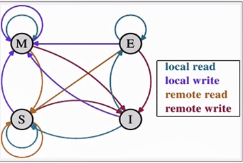 image-20210504002838073