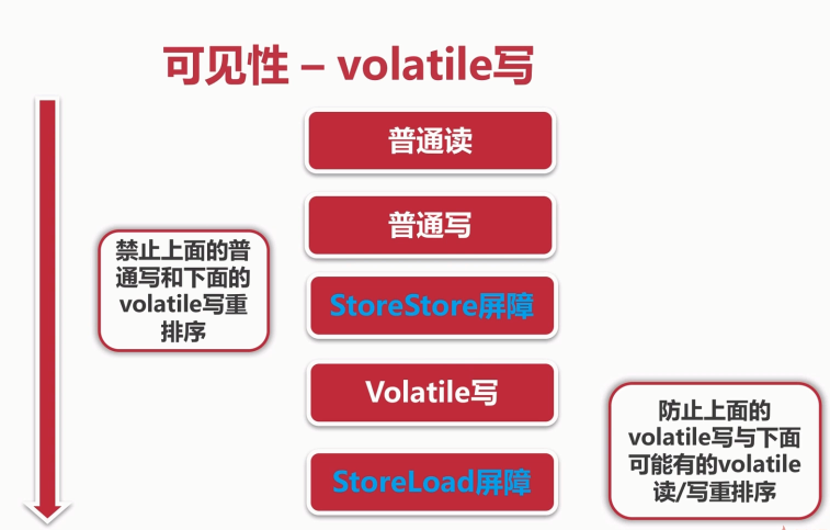 image-20210504003303719