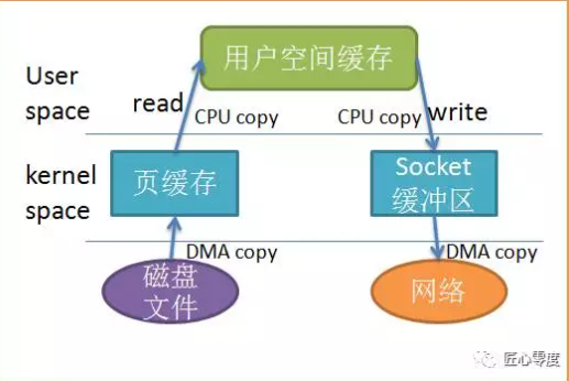 image-20210507184156017