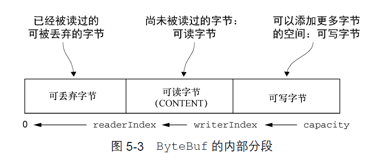 image-20210903174536572