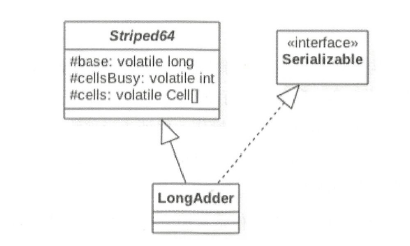 image-20211019171832480