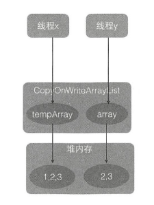 image-20211021201430872