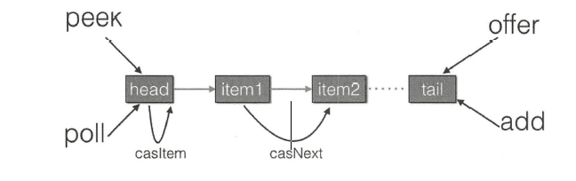 image-20211201121242572