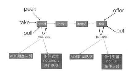 image-20211201121921403