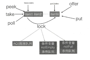 image-20211201122330680